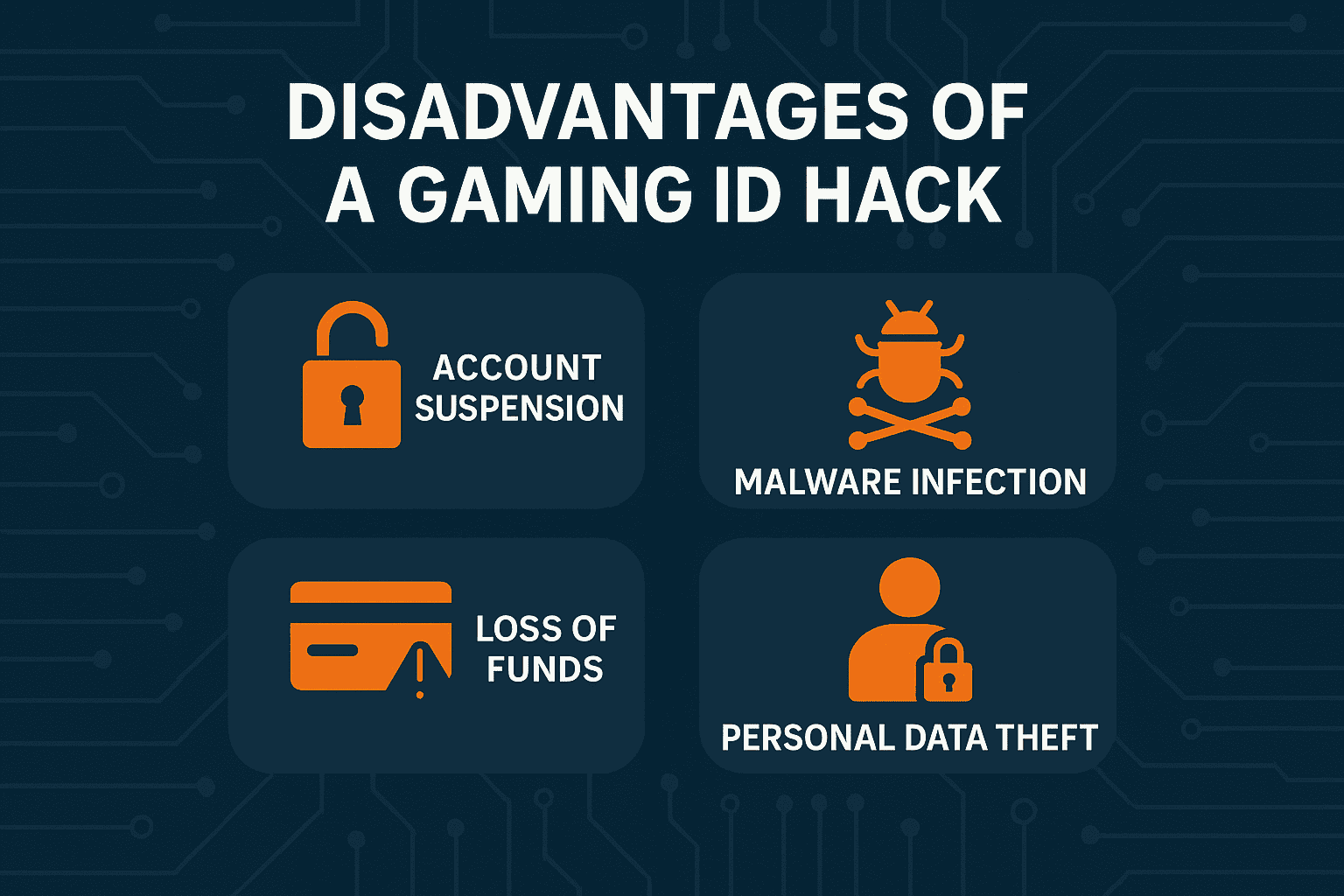 Gaming Id How to Secure Gaming ID: Best Tips to Protect Your Gaming Account