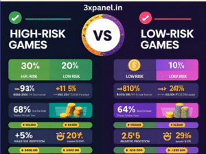 Which games are more lucrative? – The reality of High-Risk vs Low-Risk Games