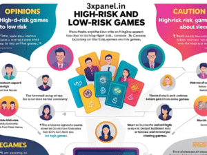 High-Risk and Low-Risk Games – What do the experts think?
