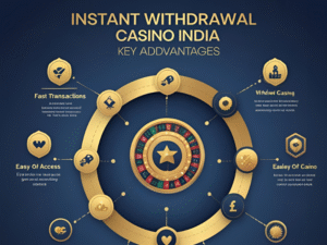 What are the main benefits of using Instant Withdrawal Casino India?